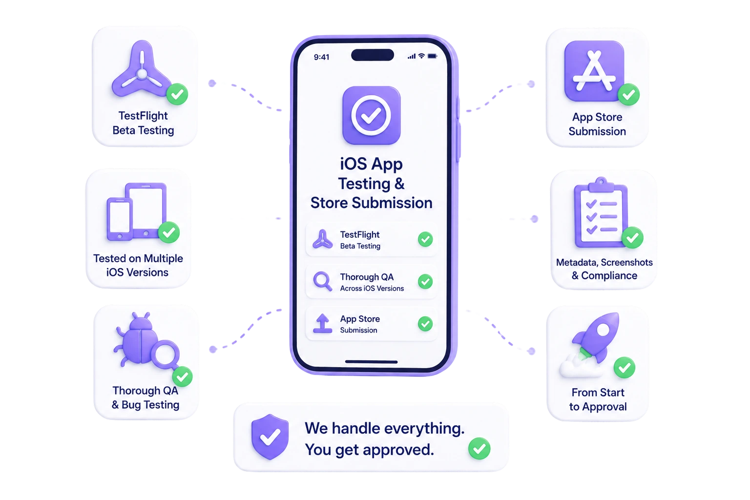 Hire iOS app developer in California