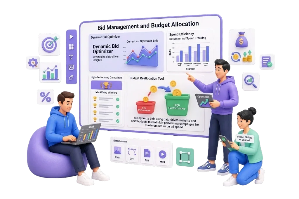 Pay-Per-Click Marketing CA