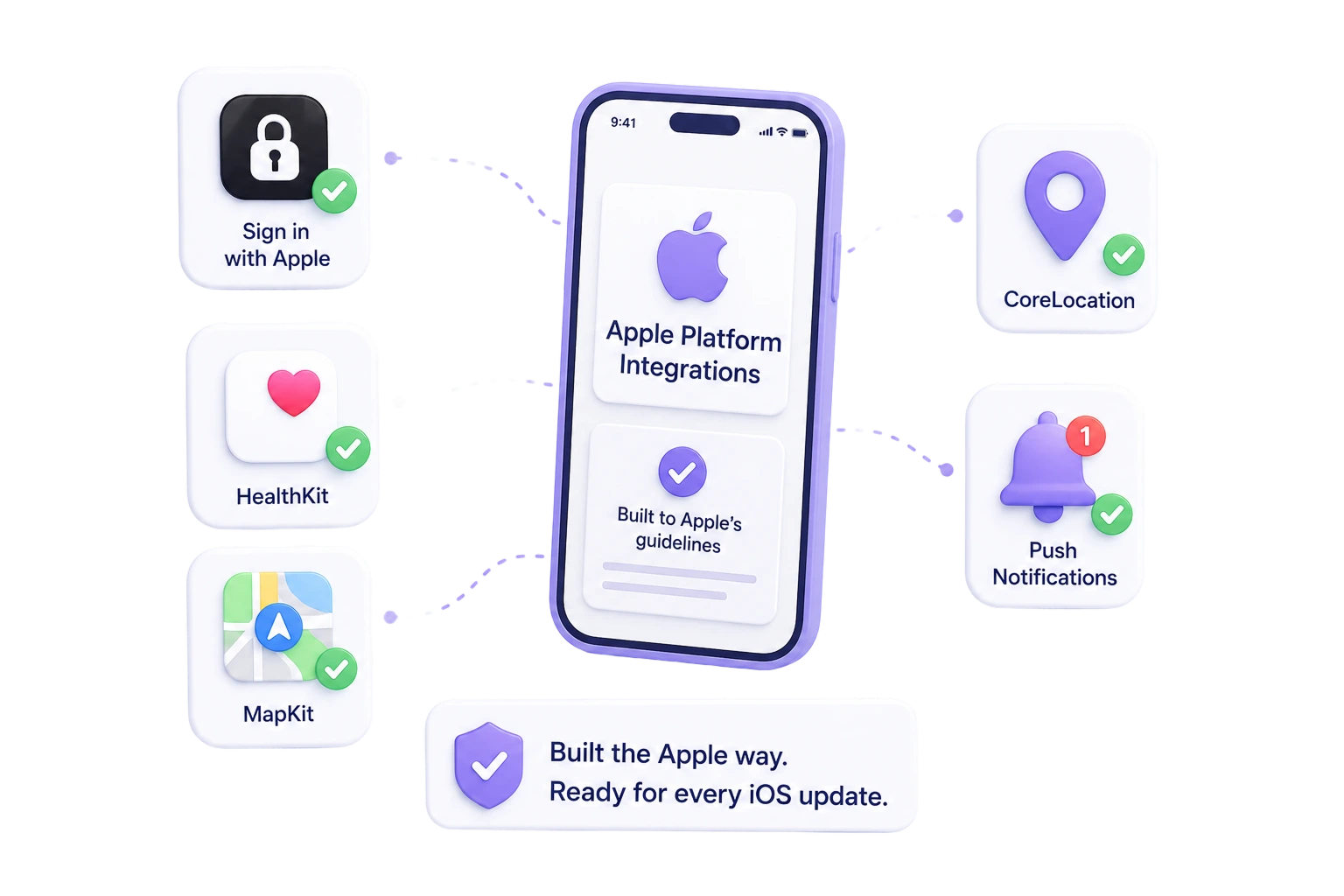 custom ios app development services in Califonia