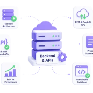 iOS app development California