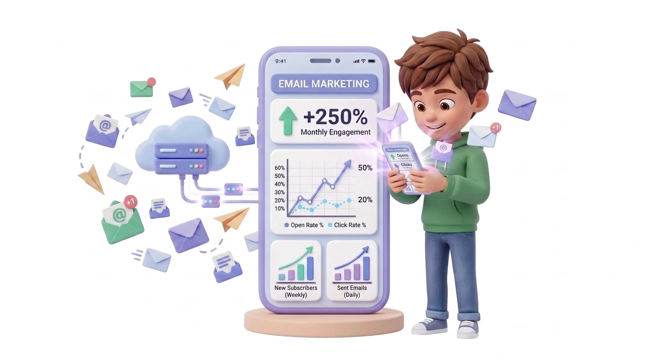Full service email marketing agency