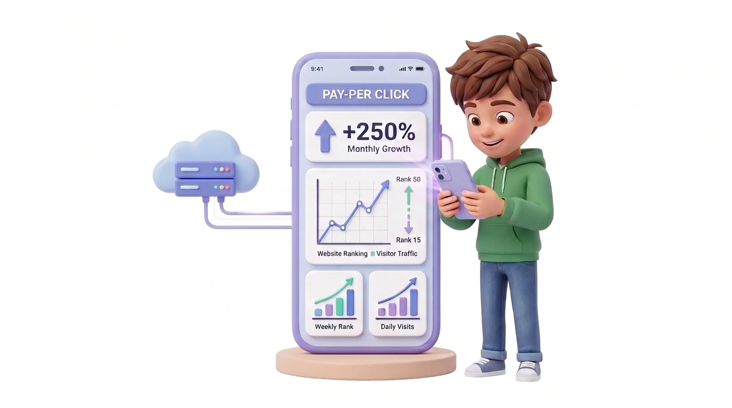 PPC campaign management services