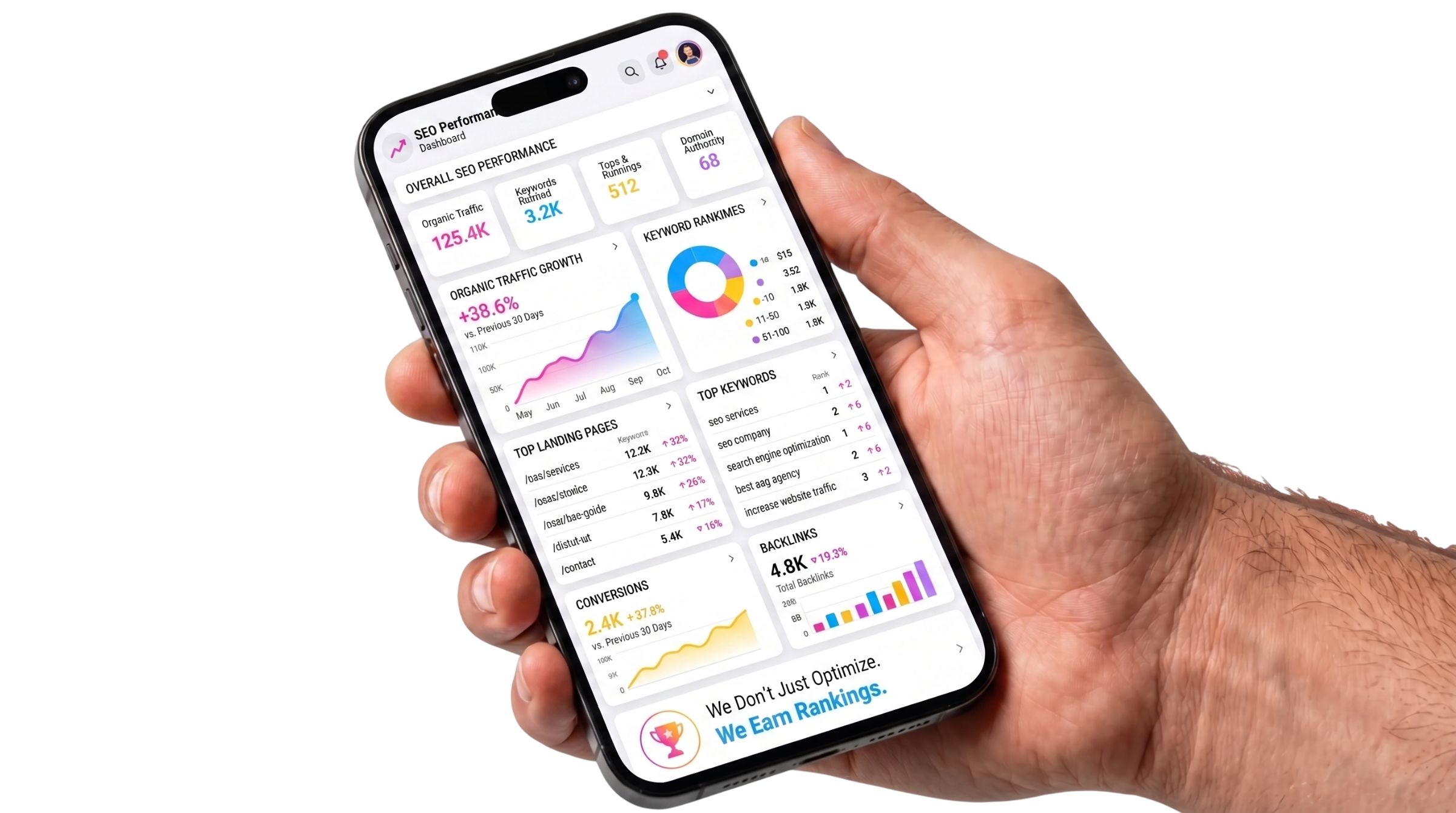 Search engine optimization company
