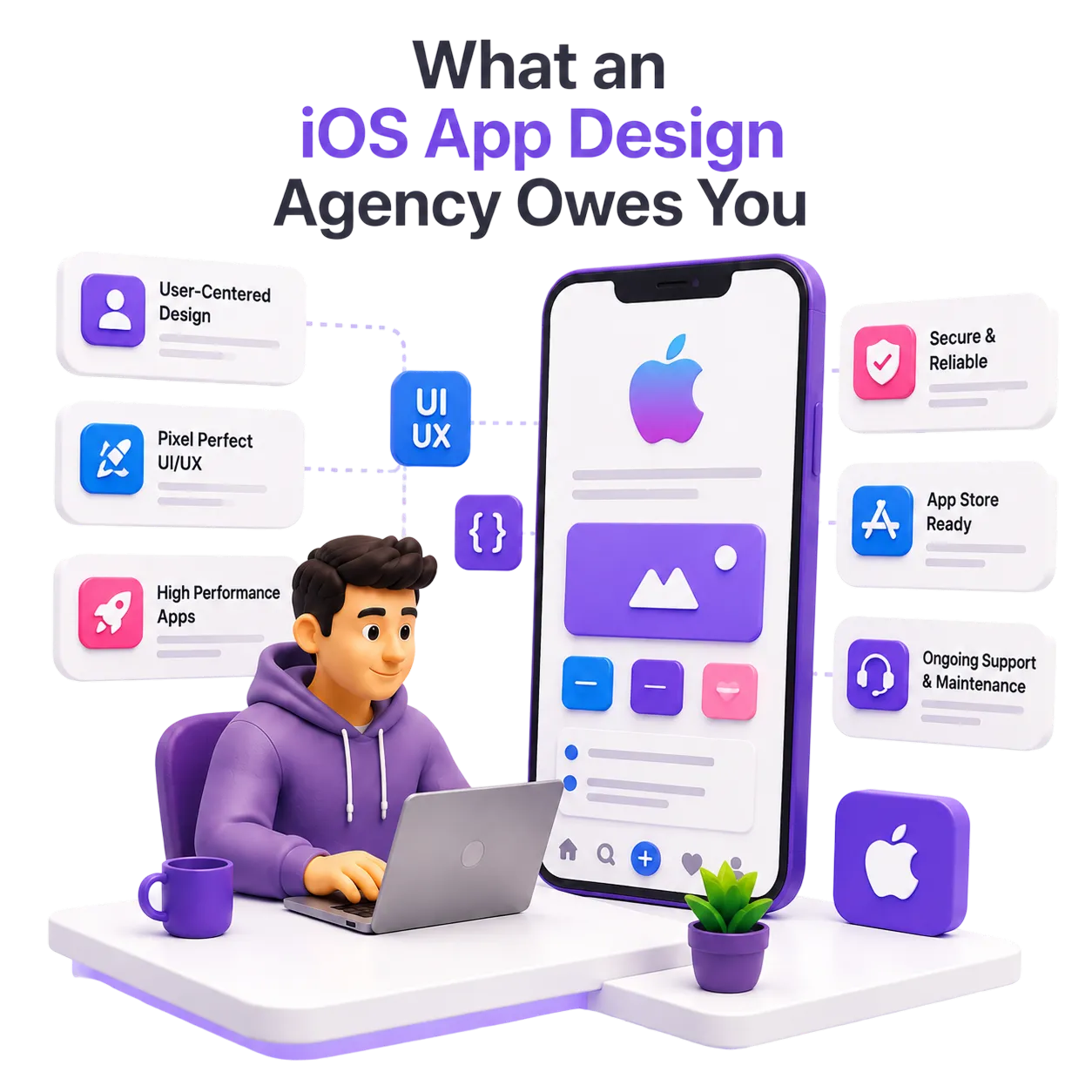 iOS App Developemnt